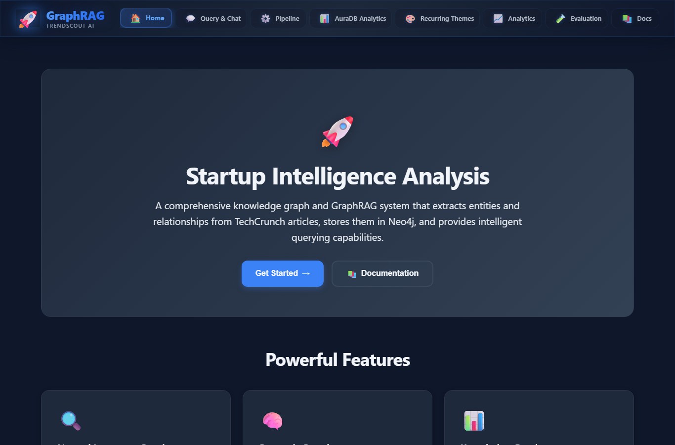 Startup Intelligence Analysis app interface